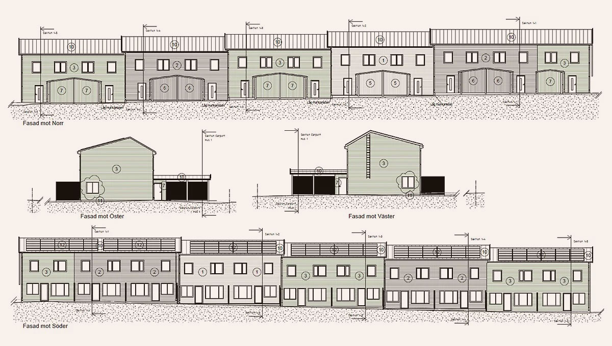 Nyhet Jörnträhus Radhus Koncepthus Modulhus Byggsats projekt med Riksbyggen Skebo Contractor NCC Skellefteå bakg webb